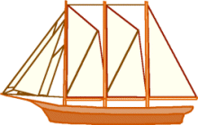 Staysail Schooner